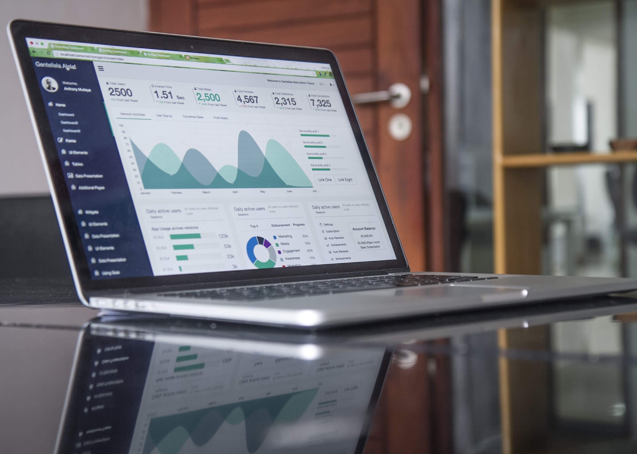 NCSU Improves Student Success Analytics with Learning Analytics Tech
