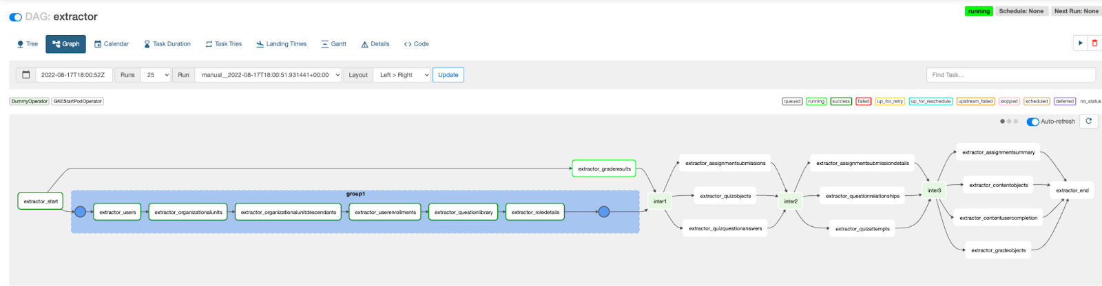 d2l-extraction-fig-6