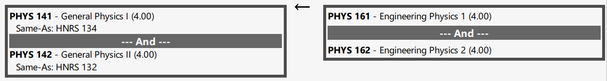 Fig2